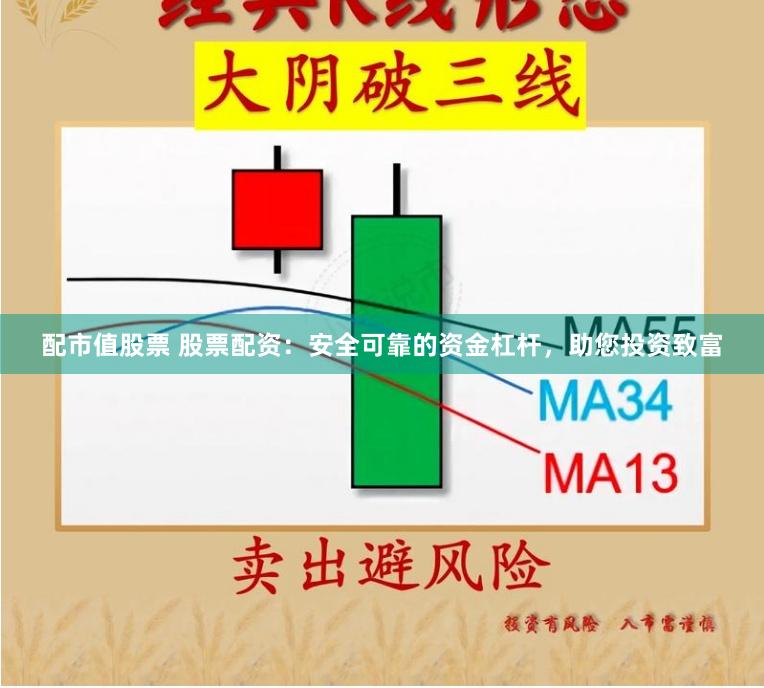配市值股票 股票配资：安全可靠的资金杠杆，助您投资致富