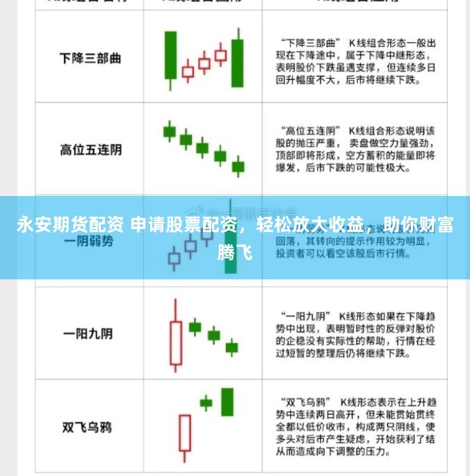 永安期货配资 申请股票配资，轻松放大收益，助你财富腾飞