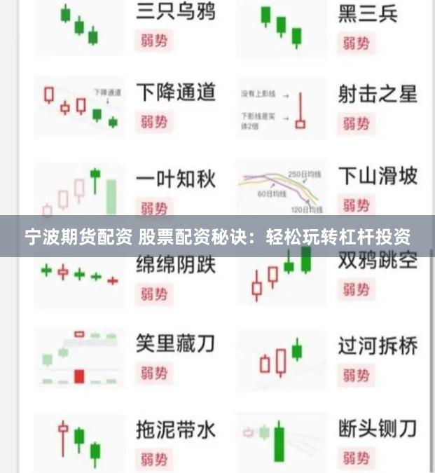 宁波期货配资 股票配资秘诀：轻松玩转杠杆投资