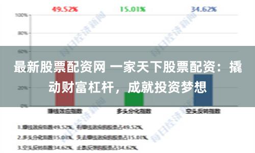最新股票配资网 一家天下股票配资：撬动财富杠杆，成就投资梦想