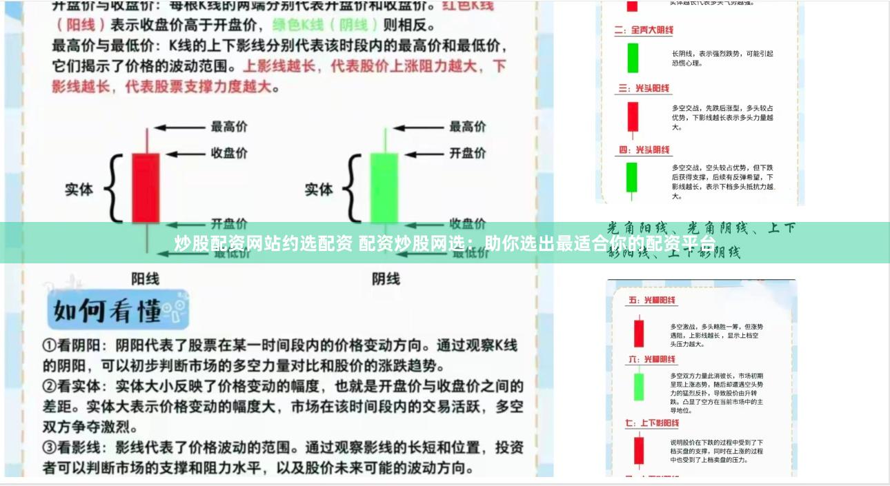炒股配资网站约选配资 配资炒股网选：助你选出最适合你的配资平台