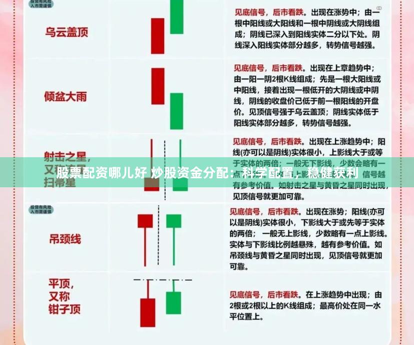 股票配资哪儿好 炒股资金分配：科学配置，稳健获利