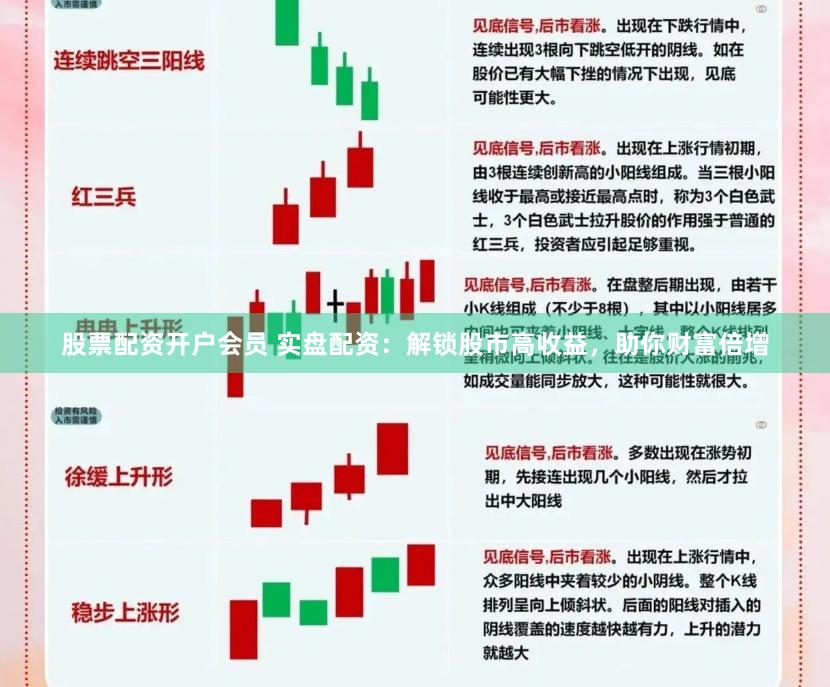 股票配资开户会员 实盘配资：解锁股市高收益，助你财富倍增