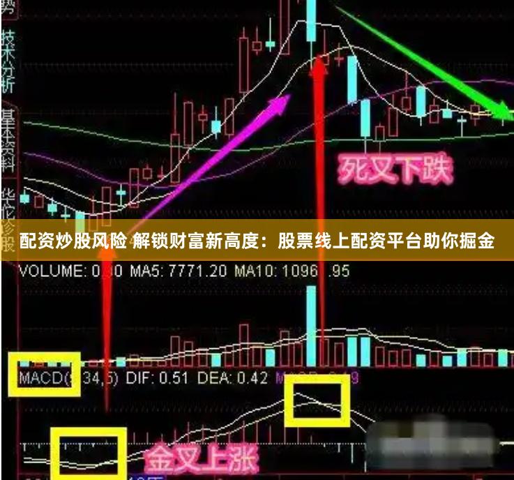 配资炒股风险 解锁财富新高度：股票线上配资平台助你掘金