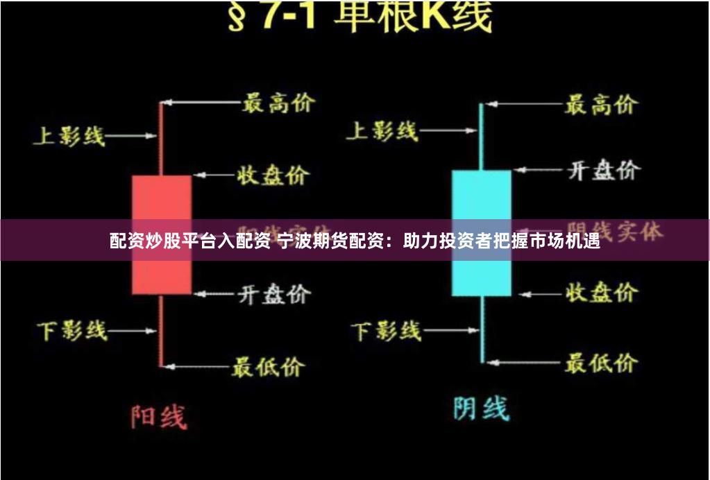配资炒股平台入配资 宁波期货配资：助力投资者把握市场机遇