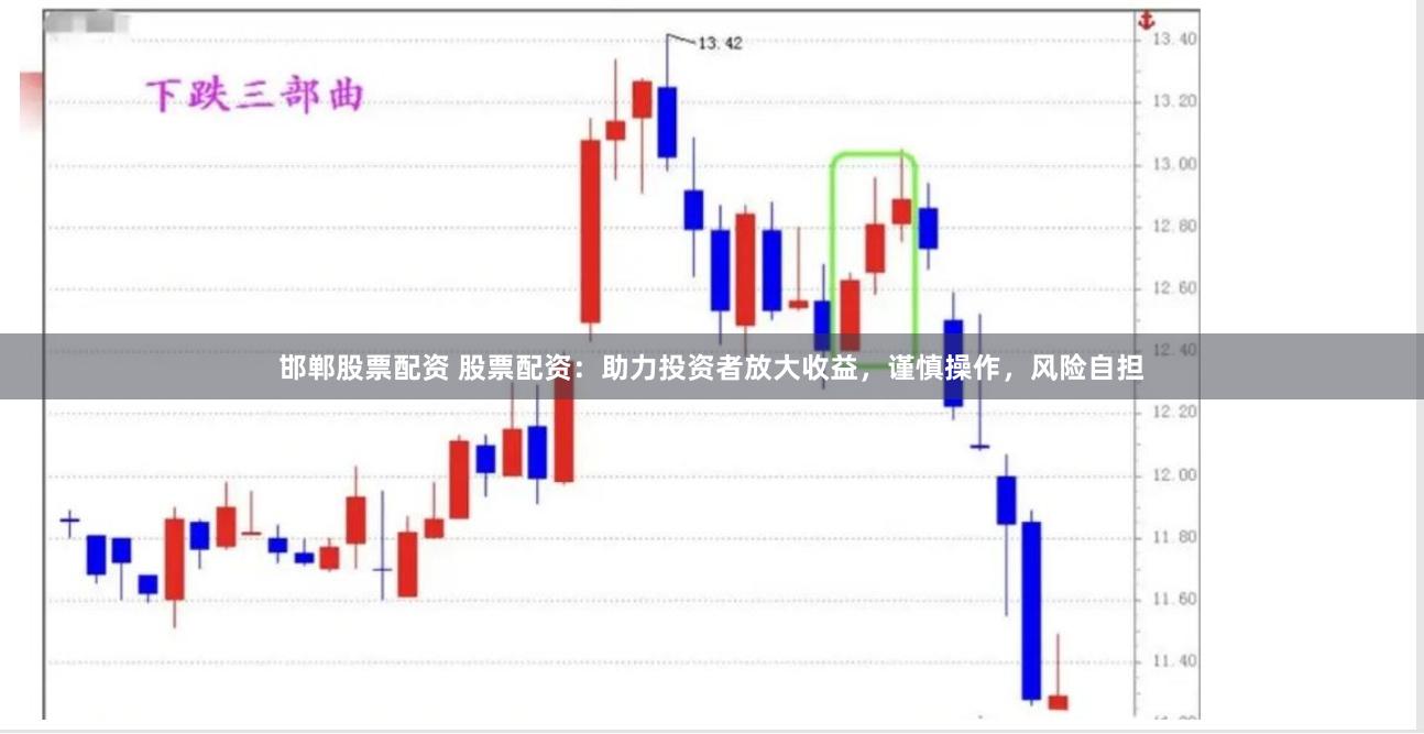 邯郸股票配资 股票配资：助力投资者放大收益，谨慎操作，风险自担