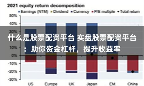 什么是股票配资平台 实盘股票配资平台：助你资金杠杆，提升收益率