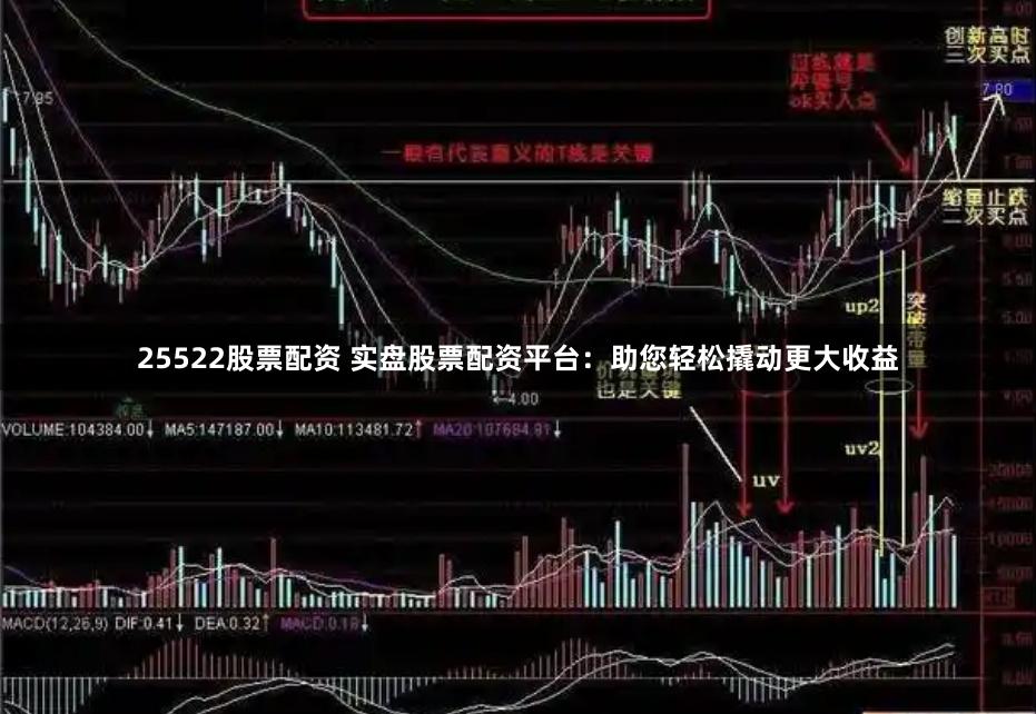 25522股票配资 实盘股票配资平台：助您轻松撬动更大收益