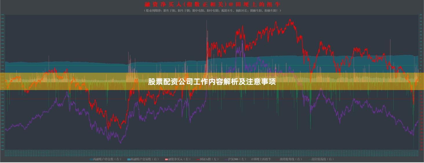 股票配资公司工作内容解析及注意事项