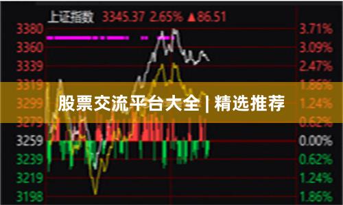 股票交流平台大全 | 精选推荐