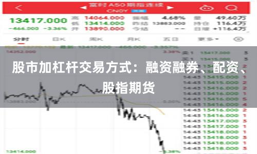 股市加杠杆交易方式：融资融券、配资、股指期货