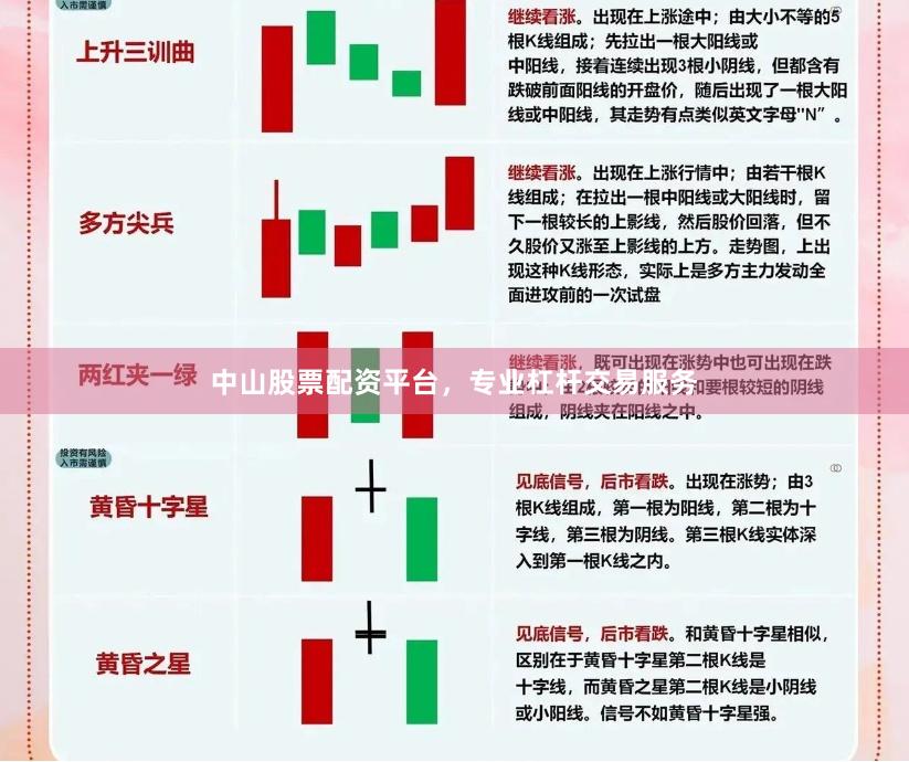 中山股票配资平台，专业杠杆交易服务