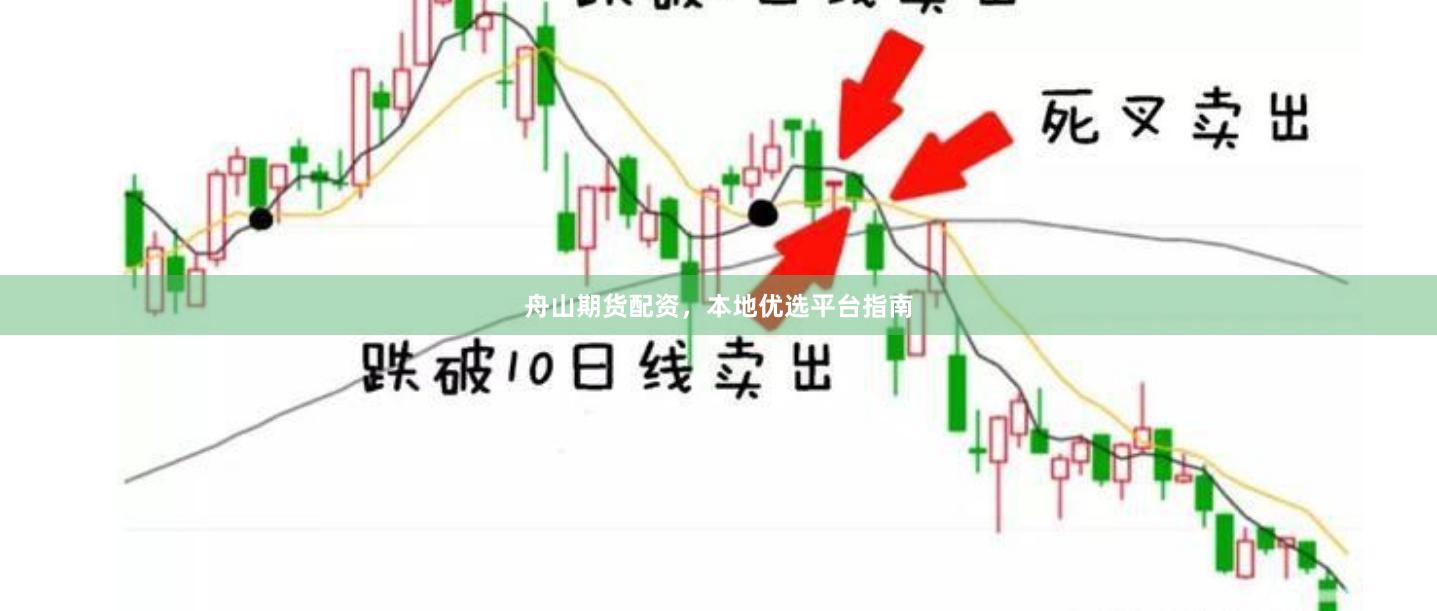 舟山期货配资，本地优选平台指南