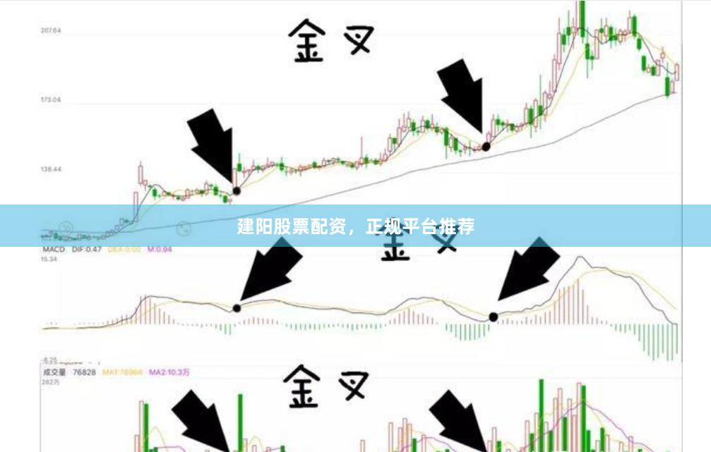 建阳股票配资，正规平台推荐