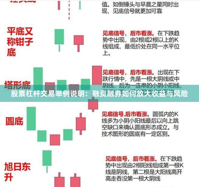 股票杠杆交易举例说明：融资融券如何放大收益与风险