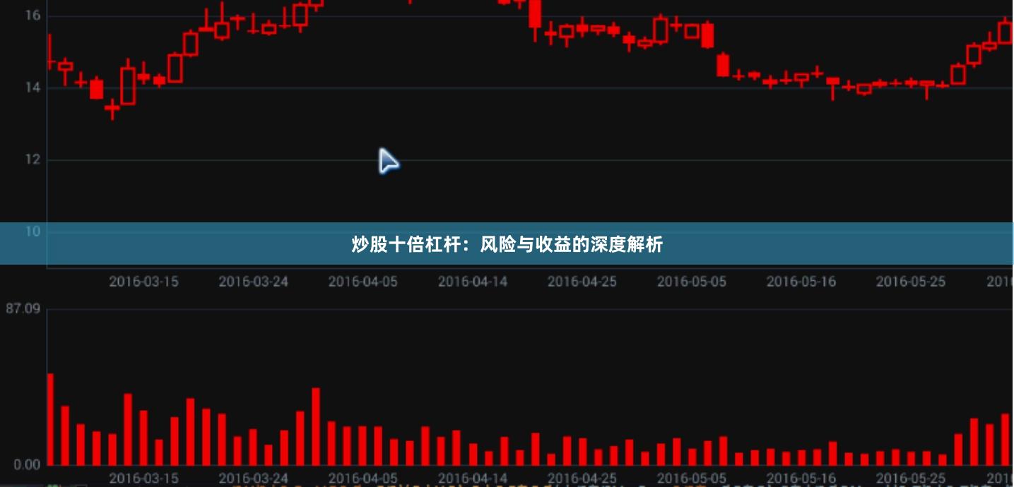 炒股十倍杠杆：风险与收益的深度解析
